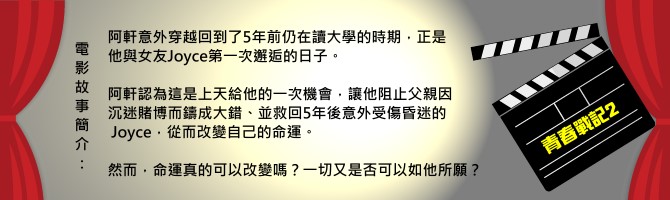 中大借場拍攝。教授學生參演｜讚好活動